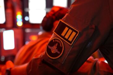 Operazione Horizon Shield,