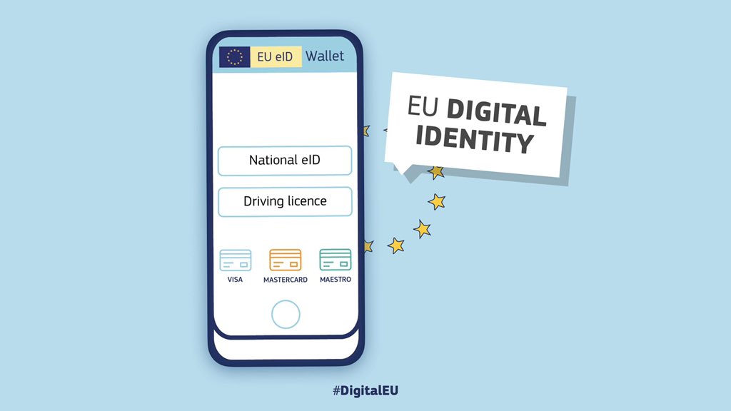 identità digitale europea