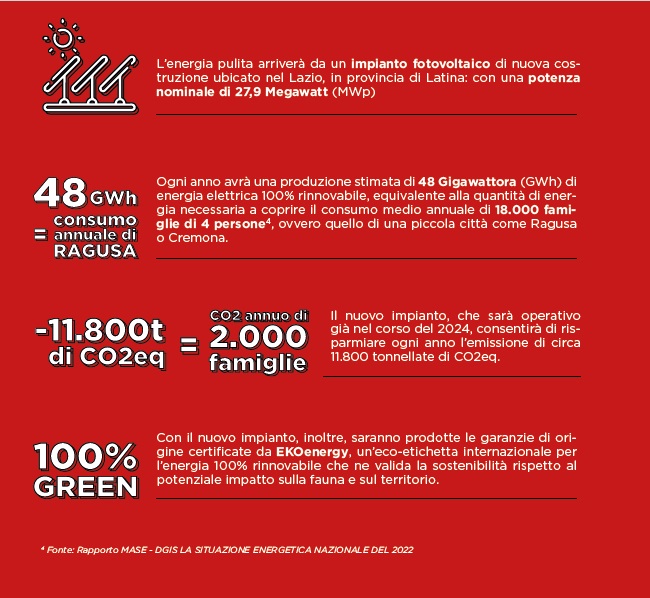 iliad report