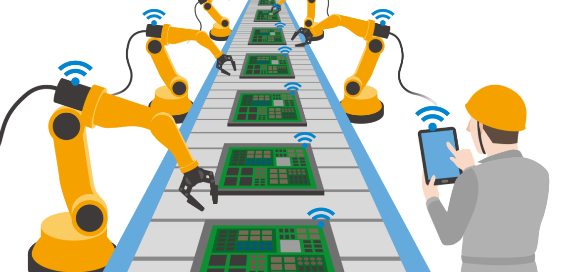 Industria 4.0 Nuova Sabatini