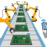 Industria 4.0 Nuova Sabatini