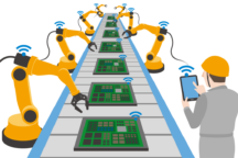 Industria 4.0 Nuova Sabatini