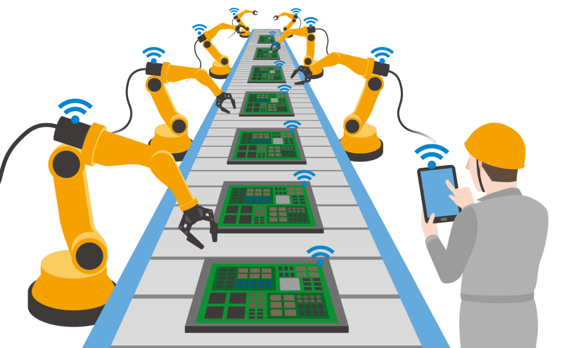 Industria 4.0 Nuova Sabatini