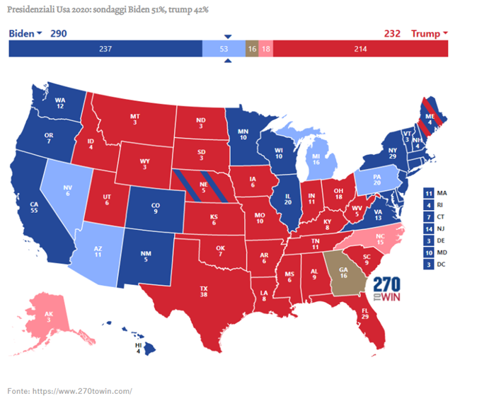 アメリカの選挙