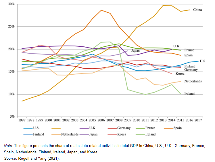 Grafico3