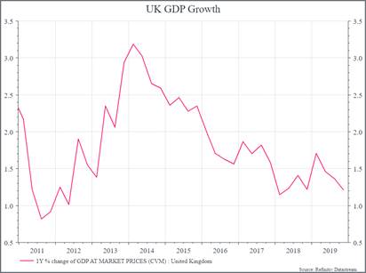 brexit契約