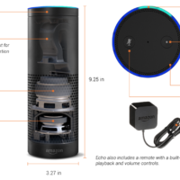 Cos’è e come funziona Amazon Echo, l’assistente virtuale da salotto
