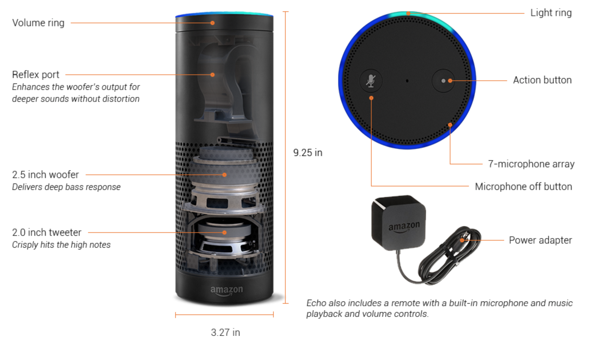 Come configurare un assistente virtuale con una cassa Bluetooth