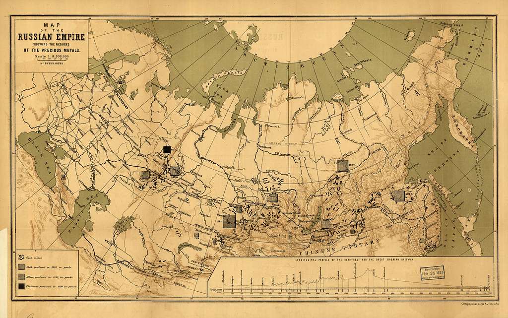 Russian imperialism and the dilemma of European energy dependence