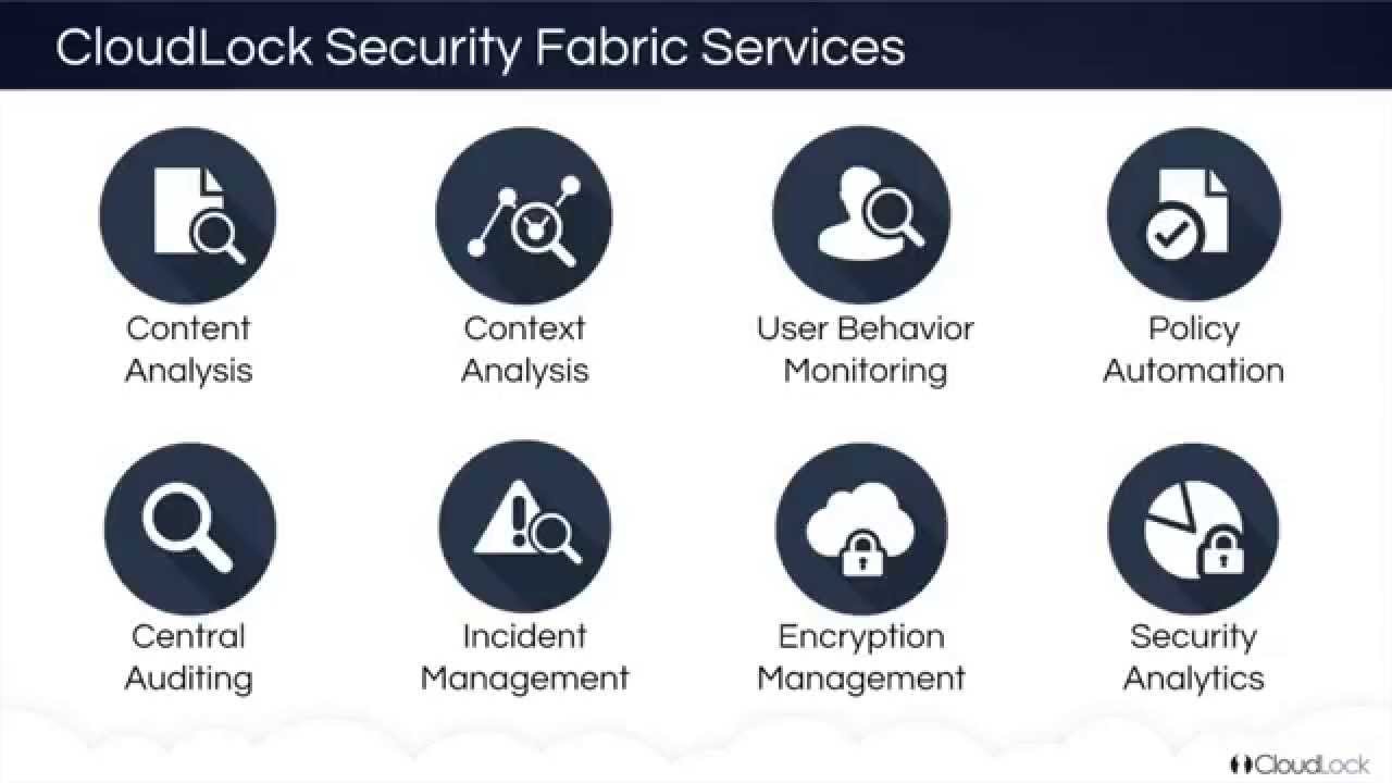 Cisco compra CloudLock. E punta sulla security Startmag