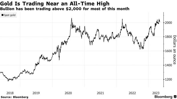 newmont