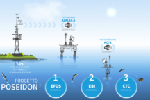 Progetto Poseidon