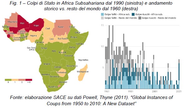 sahel