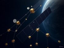 cina satelliti calcolo spaziale