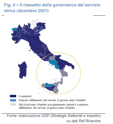 servizio idrico