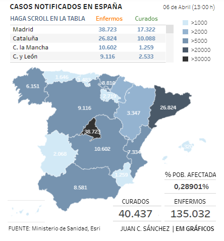 el mundo spagna