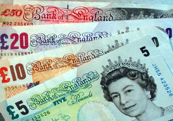 What happens to the pound and what the Bank of England will do