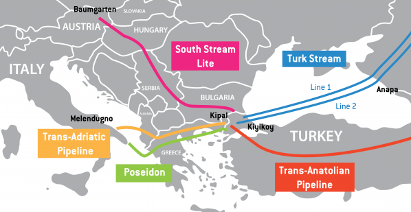 bulgaria Turkstream