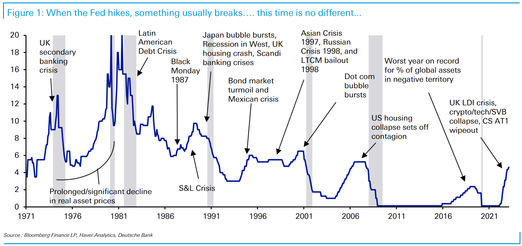 credit suisse