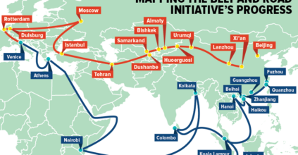 Non Solo Energia E Reti. Che Cosa Lega Russia, Cina E Turchia